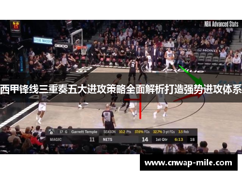 西甲锋线三重奏五大进攻策略全面解析打造强势进攻体系