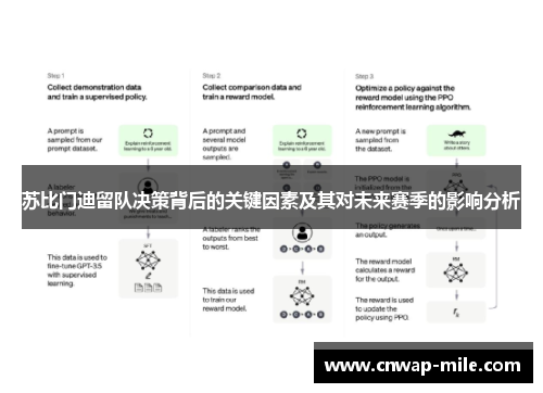 苏比门迪留队决策背后的关键因素及其对未来赛季的影响分析